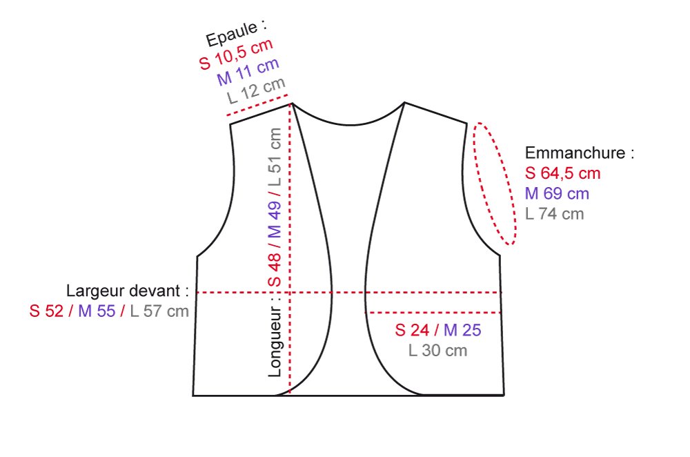 schéma mesure veston