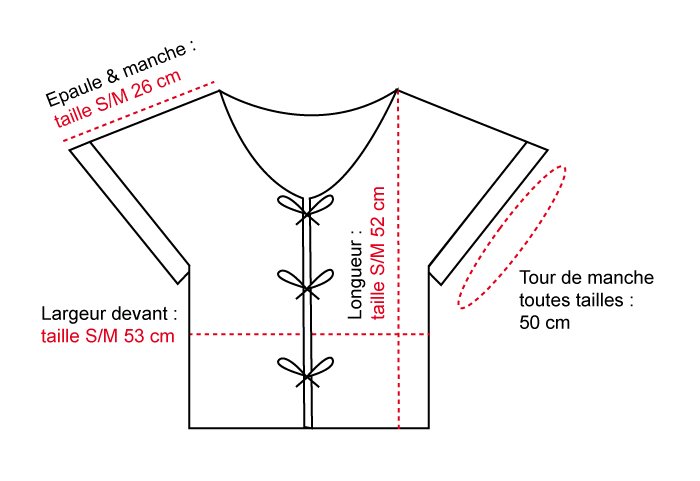 schéma taille top à nouer